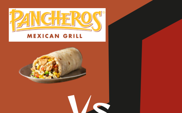 Pancheros Vs. Chipotle